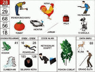 Pencari Kayu | 
Ayam | 
Menembak | 
Tomat | 
Jarum | 
Nakula