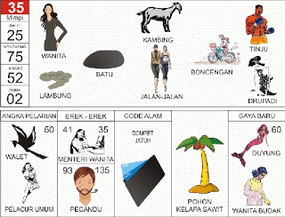 Wanita | 
Kambing | 
Tinju | 
Lambung | 
Jalan Jalan | 
Drupadi