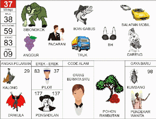 Orang Bongkok | 
Ikan Gabus | 
Balap Mobil | 
Anggur | 
Beha | 
Truk | 
Gareng