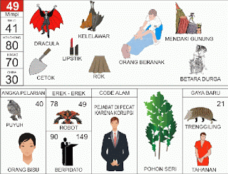Drakula | 
Kelelawar | 
Mendaki Gunung | 
Cetok | 
Rok | 
Betari Durga